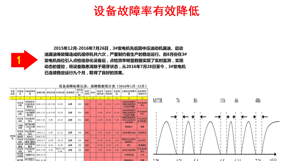 �O���cѲ�z